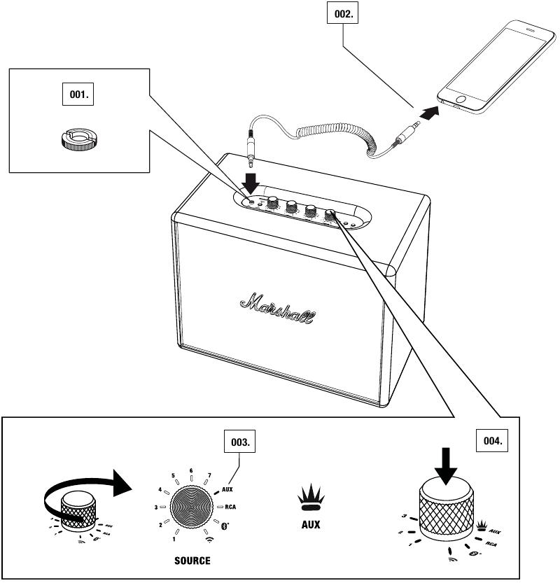 AUX-INGANG - 3,5 mm STEREO PLUG