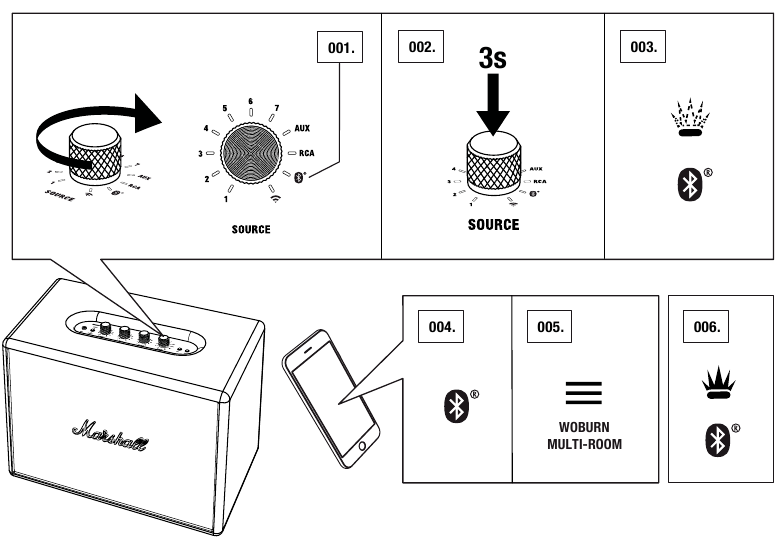 VERBINDING MAKEN VIA Bluetooth&reg; (KOPPELEN)
