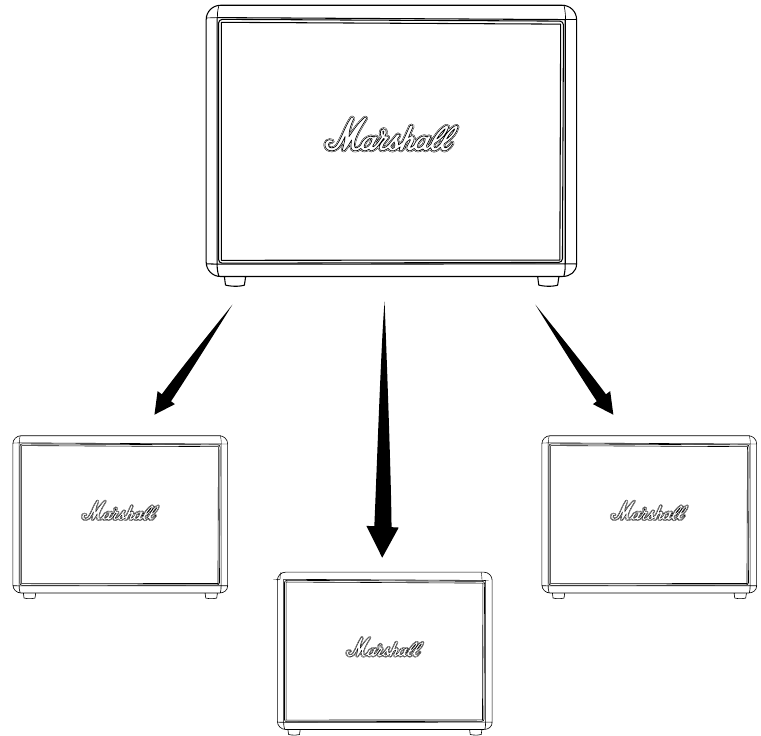 MULTI-MODUS