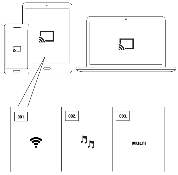 Wi-Fi STREAMEN VAN Chromecast built-in