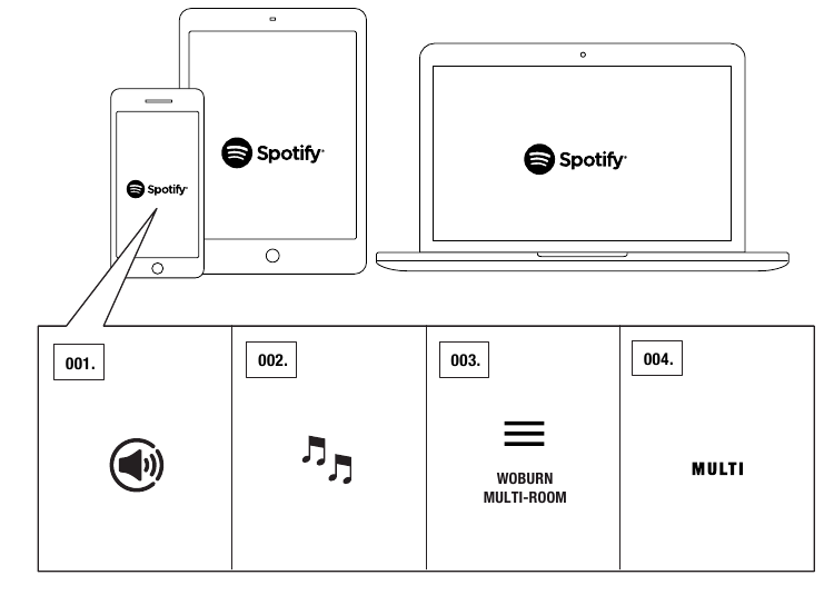 Wi-Fi&reg; STREAMEN MET SPOTIFY&reg;