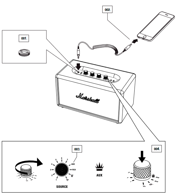 AUX-INGANG - 3,5 MM STEREO PLUG