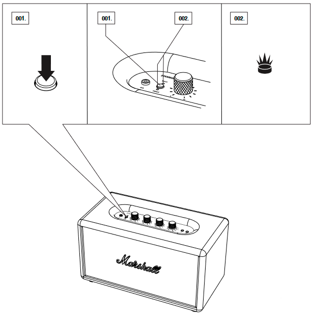SINGLE MODE OF MULTI MODE