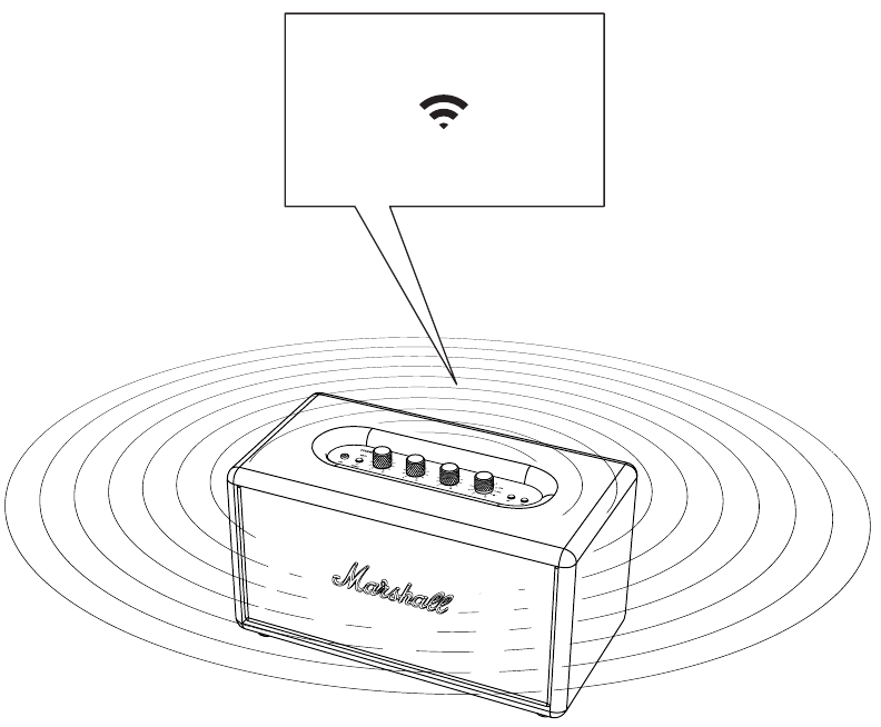 LUIDSPREKER SOFTWARE UPDATE