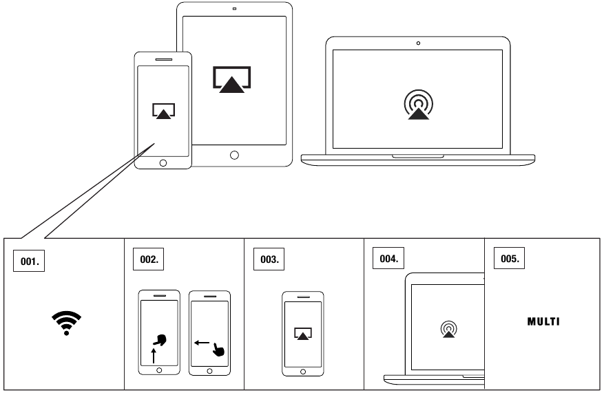Wi-Fi STREAMING VAN AirPlay