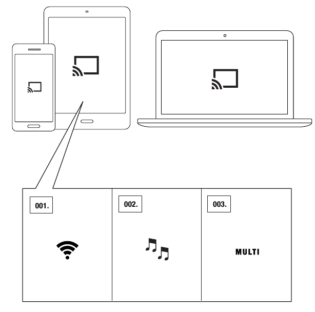 Wi-Fi STREAMING VAN Chromecast built-in