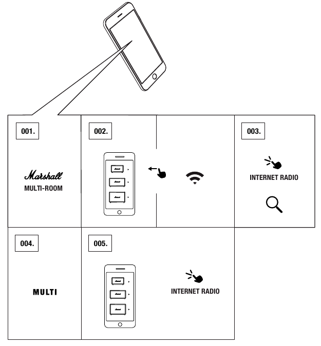 Wi-Fi STREAMING VAN INTERNETRADIO