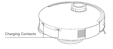 Productdiagram - Deel 4