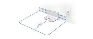 Voorbereiding - Stap 3