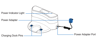 Productdiagram - Laadstation