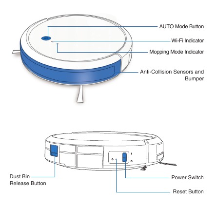 Productdiagram - Robot