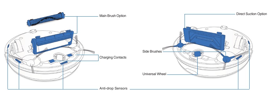 Productdiagram - Onderaanzicht
