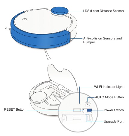 Productdiagram - Robot