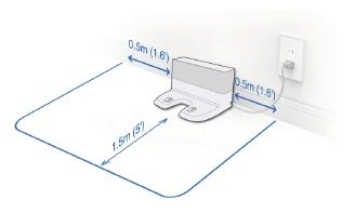 Snelstartgids - Plaatsing docking station