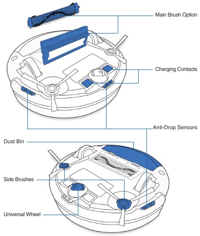 Productdiagram - Onderaanzicht