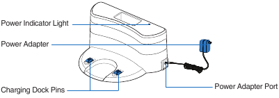 Productdiagram - Oplaadstation