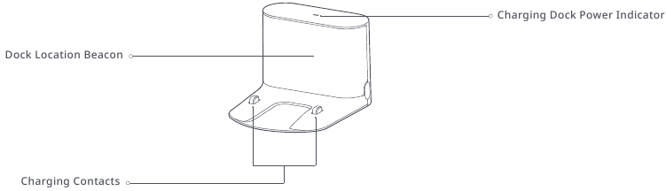 Productoverzicht - Oplaadstation