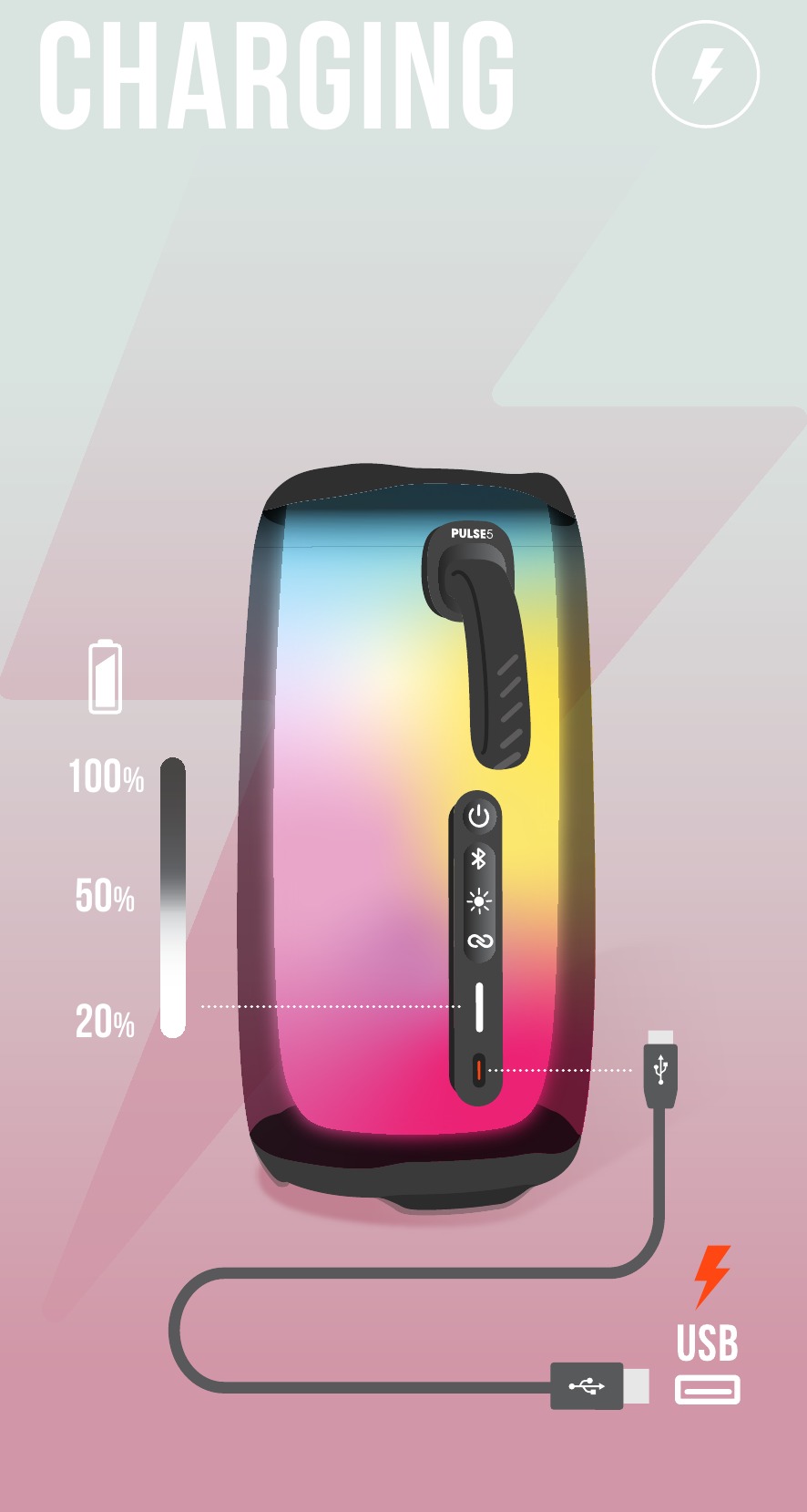 Opladen