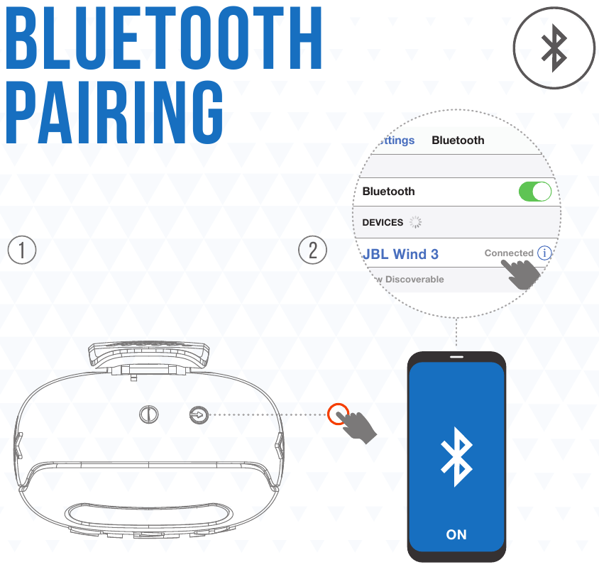 Bluetooth-koppeling