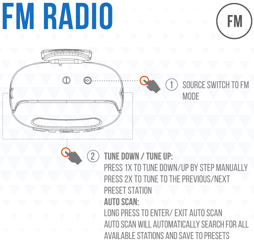 FM-radio