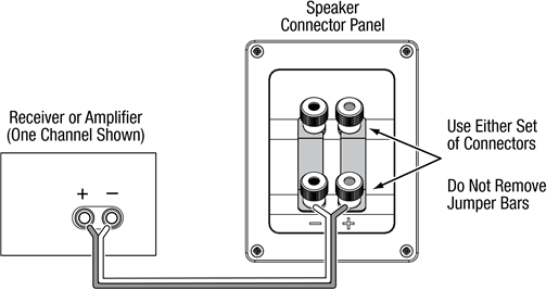 BASIC SINGLE-WIRE AANSLUITING