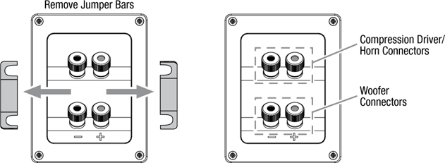 BI-WIRE AANSLUITING