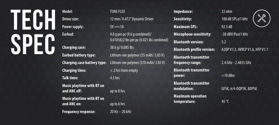 TECHNISCHE SPECIFICATIE