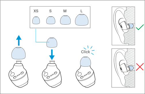 Geschikte ooradapters selecteren voor een optimale pasvorm van de oordopjes