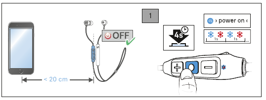 De hoofdtelefoon koppelen met een Bluetooth-apparaat - Stap 1