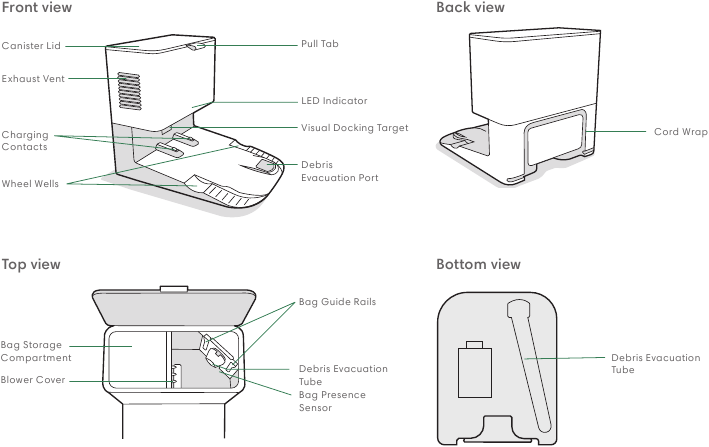 Over uw Clean Base Automatische Vuilafvoer