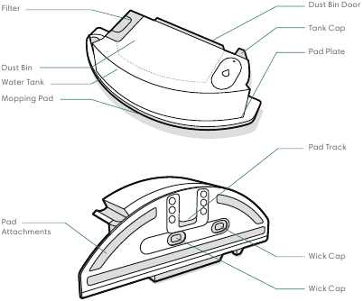 Over uw Roomba Combo Opvangbak