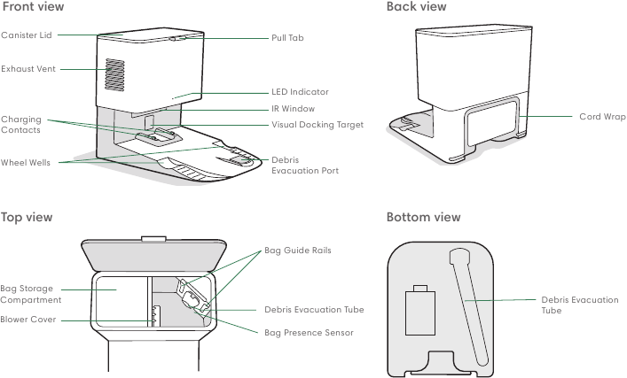 Over uw Clean Base Automatische Vuilafvoer