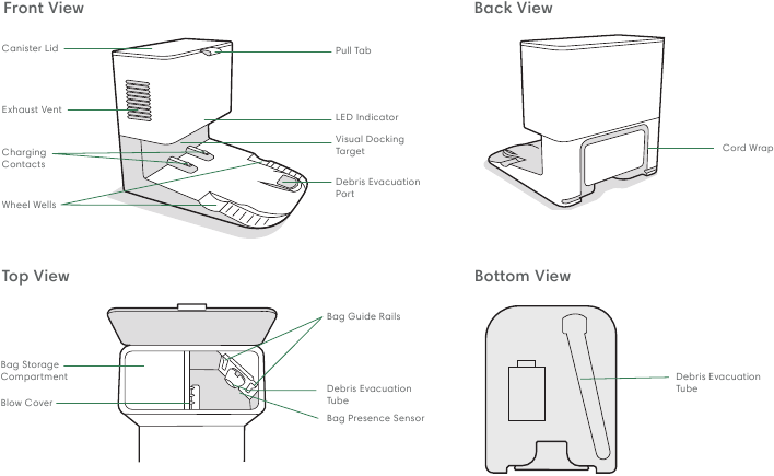 Over uw Clean Base Automatische Vuilafvoer