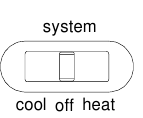 Systeemkeuzeschakelaar
