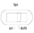 Ventilatorschakelaar