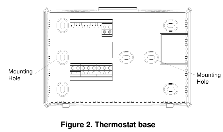 Bevestig de thermostaatbasis aan de muur