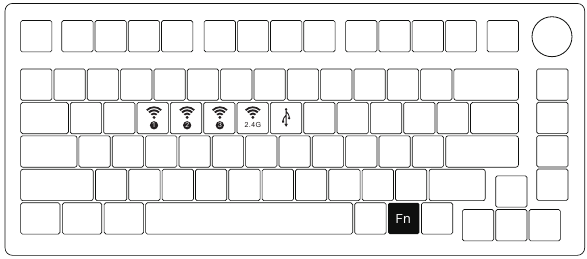 Bluetooth functie overzicht