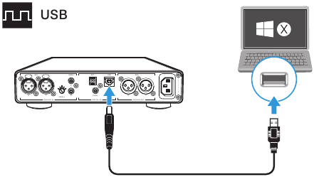 Aansluiten op audiobronnen - De USB-kabel gebruiken