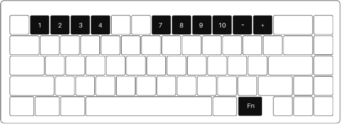 Systeemcommando's (Mac)