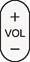 Volume -