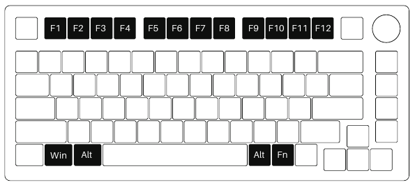 Systeemcommando's (Mac)