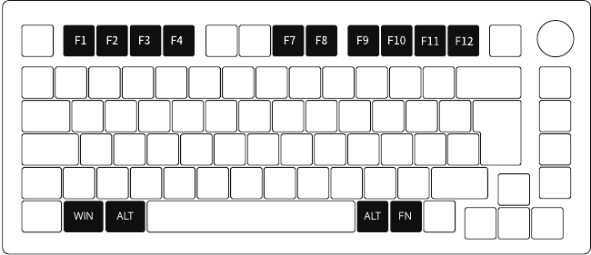 MOD007PC Systeemcommando's (Mac)