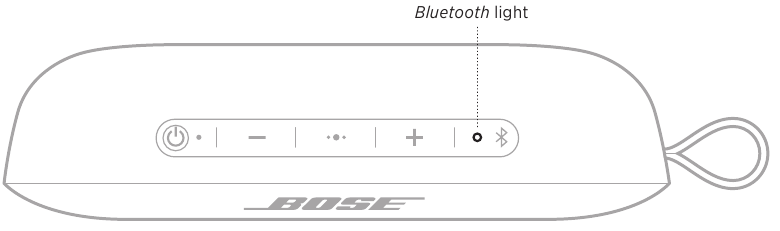 BLUETOOTH-LAMPJE