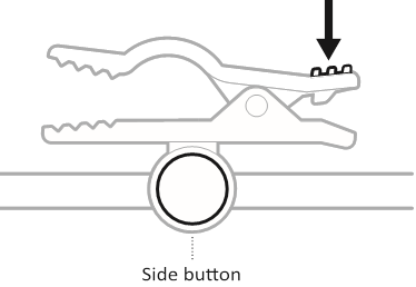 Kabelclips