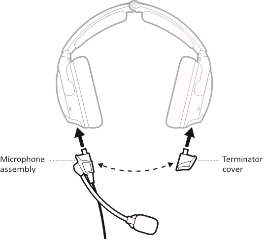 MICROFOONPLAATSING