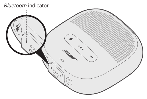 Bluetooth-indicator
