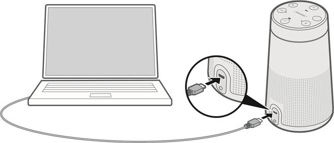 DE USB-KABEL AANSLUITEN