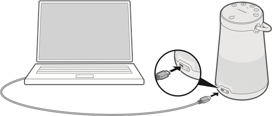 DE USB-KABEL AANSLUITEN