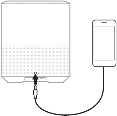 Een audiokabel aansluiten