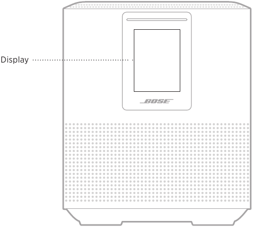 SPEAKERDISPLAY